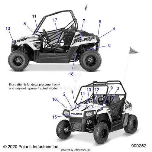 Body: Decals - 2021 Polaris Rzr 170 1