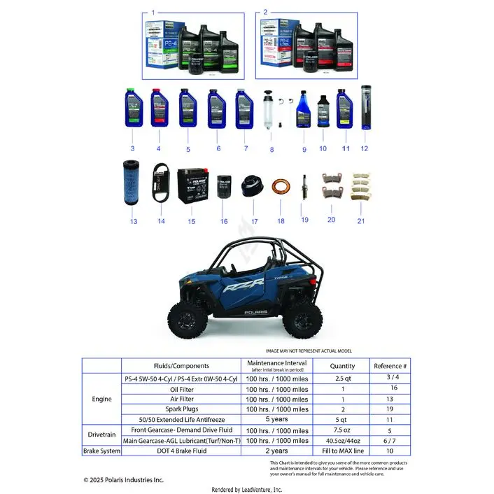 *Service & Maintenance - 2022 Polaris Rzr 900 Trail 1