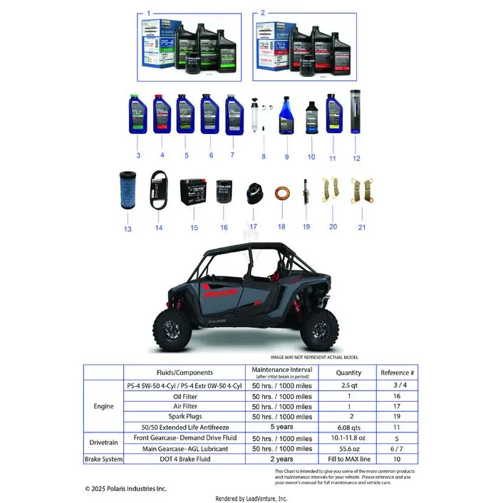*Service & Maintenance - 2022 Polaris Rzr Xp 4 1000 Premium 1