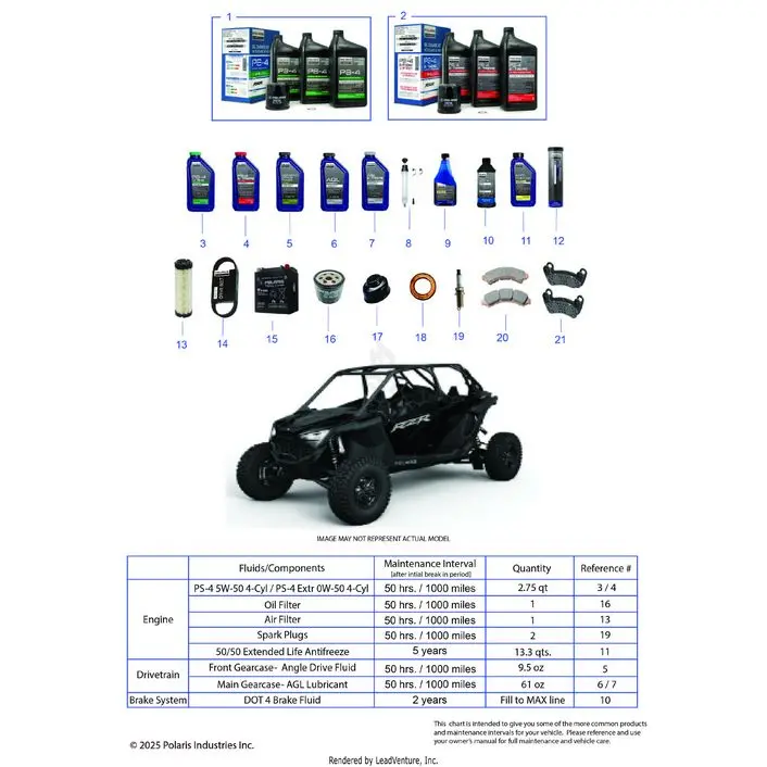 *Service & Maintenance - 2023 Polaris Rzr Turbo R 4 Ultimate 1