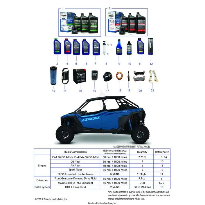 *Service & Maintenance - 2024 Polaris Rzr Pro Xp 4 Sport 1