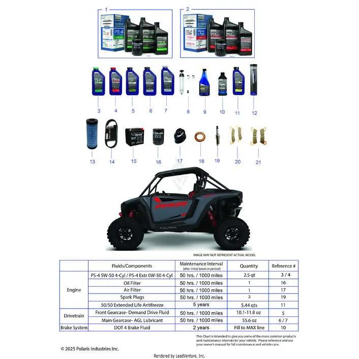 *Service & Maintenance - 2024 Polaris Rzr Xp 1000 Premium 1