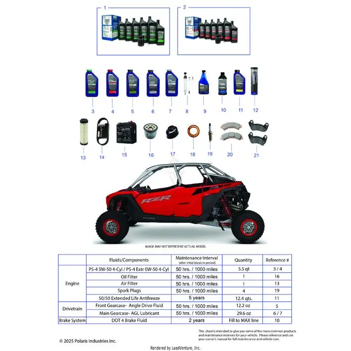 *Service & Maintenance - 2025 Polaris Rzr Pro R 4 Sport 1
