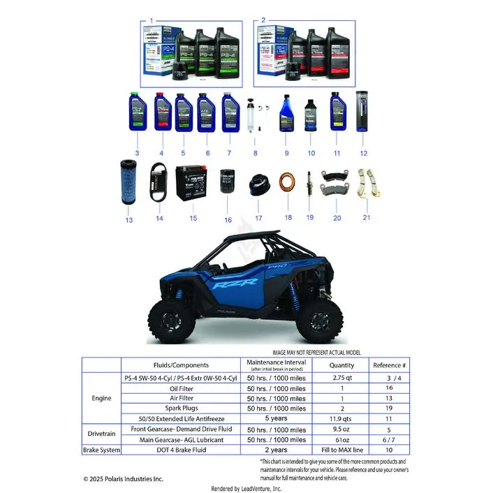 *Service & Maintenance - 2025 Polaris Rzr Pro Xp Ultimate 1
