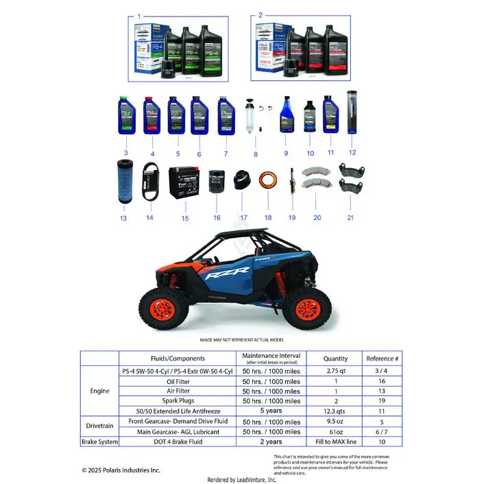 *Service & Maintenance - 2026 Polaris Rzr Pro S Ultimate 1